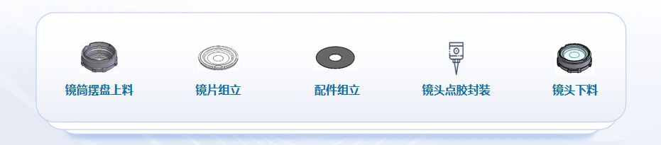 喜訊頻傳，壹號(hào)鏡再獲光學(xué)鏡頭TOP企業(yè)認(rèn)可